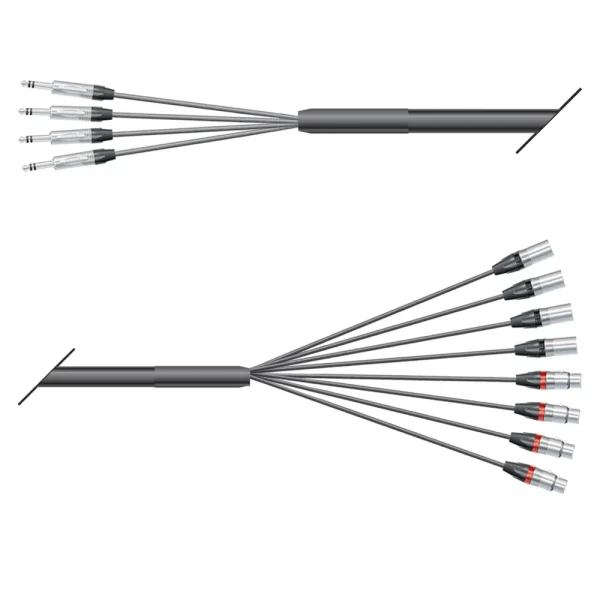 Multicorekabel Quantum, schwarz,  3,00m