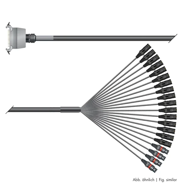 Multicorekabel Quantum, schwarz, 10,00m