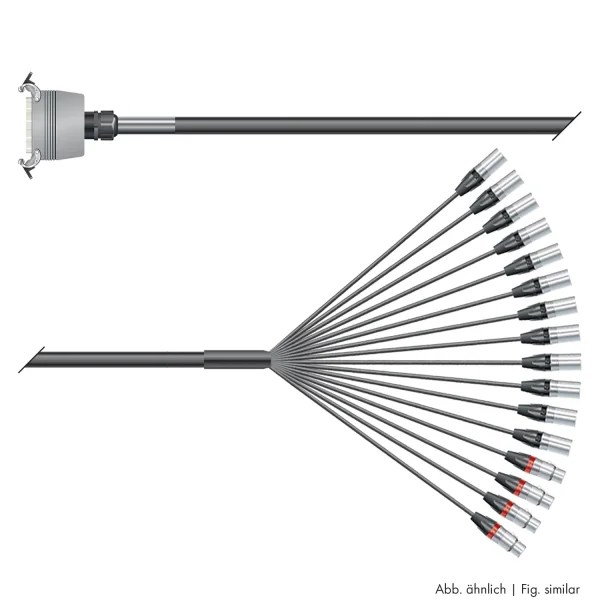 Multicorekabel Quantum, schwarz,  6,00m