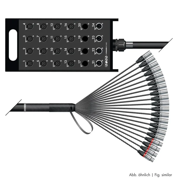 Stagebox The Boxx, Quantum, 25,00m