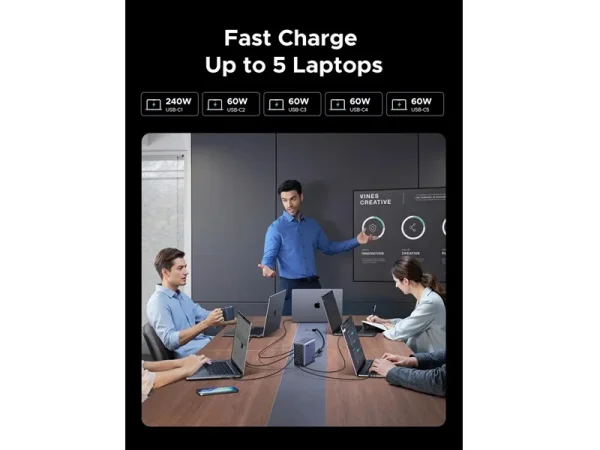 UGREEN X759 500W GaN DeskCharger 5C1A