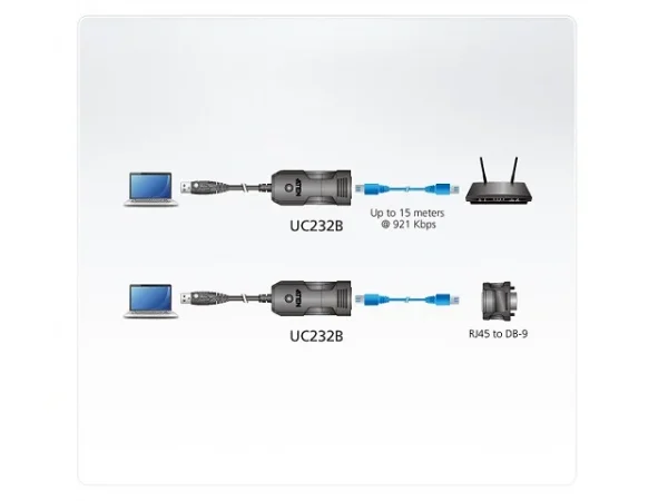 ATEN UC232B USB auf RJ-45 RS-232 1,2m