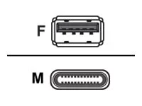 KERLINK Cable USB-A USB-C 2.8m blanc