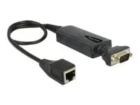DELOCK KonverterEthernetLAN RJ45 Seriell