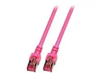 EFB Patchkabel Cat6 S/FTP MAGENTA 1,5m