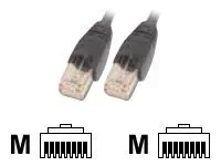 EFB Patchkabel Cat6 S/FTP GRAU 3m