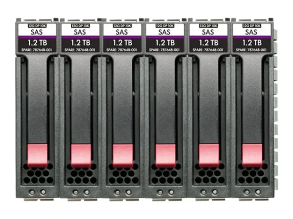 HPE MSA HDD 72TB 8,89cm SAS 12G Mid Bdl