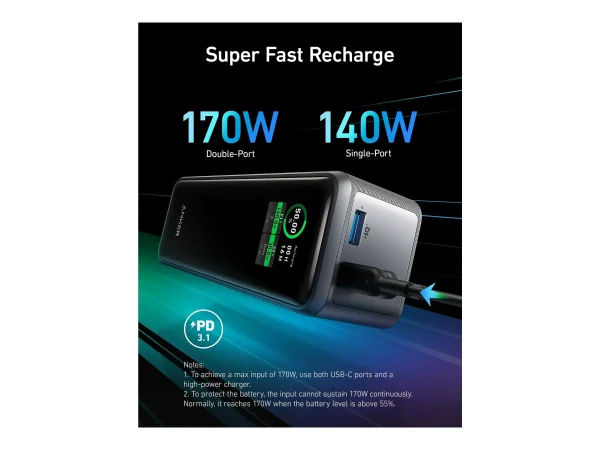 ANKER Prime PowerBank 27.650mAh (250W)