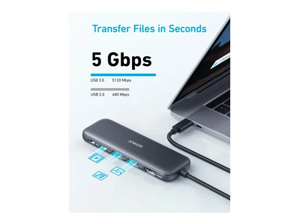 ANKER 332 USB-C Hub (5-in-1)