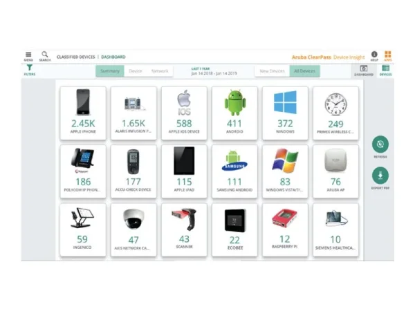 HPE Aruba CP DI NL 1K DE 1Y E-STU