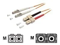 EFB LWL Kabel LC-SC 50/125 OM3 2m