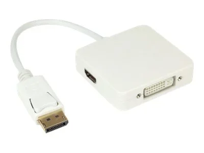 JOUJYE AVC 191-0.2m DP DVI-HDMI-DP