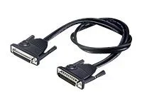 ATEN 2L-2701 Daisy Chain KVM Kabel 5m