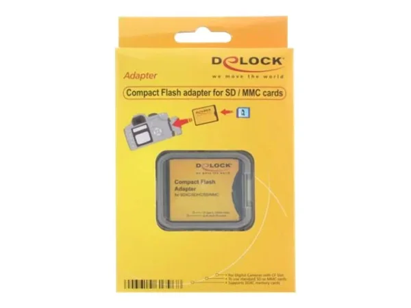 DELOCK Adapter CF II zu SDHC, SDXC