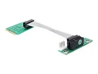 DELOCK MiniPCIe Riser Karte>PCIe x1 flex