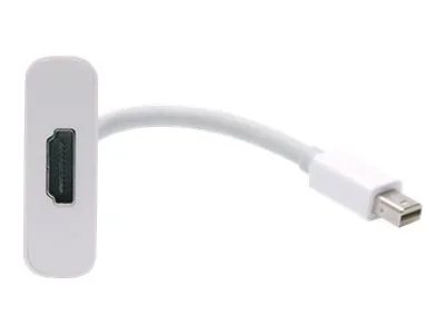 JOUJYE AVC 228-0.1m MiniDVI/HDMI adapter