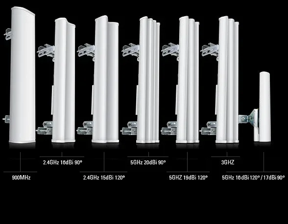 Ubiquiti sector antenna AirMax MIMO 17dBi 5GHz, 90°, rocket