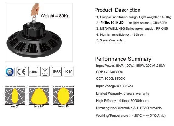 Synergy 21 LED Spot Pendelleuchte UFO 150W für Industrie/Lag