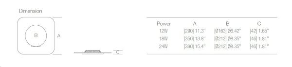 Synergy 21 LED Rundleuchte transparent 12W QL nw