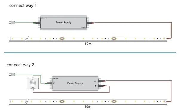 Synergy 21 LED Flex Strip 2835 - 60 NW DC24V 140W IP20 ULS 10m