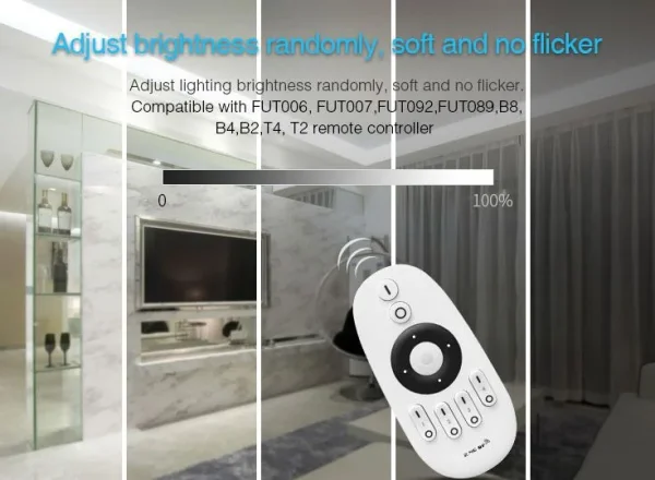 Synergy 21 LED Controller 0-10V 2,4G *Milight/Miboxer*