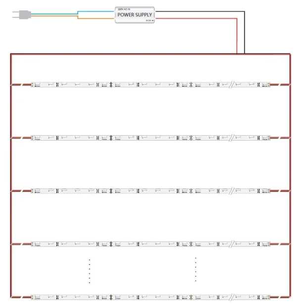 Synergy 21 LED Flex Strip 4020 - 60 WW DC24V 48W IP65 CRI>90 sideview