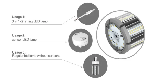 Synergy 21 LED HID Corn Retrofit E40 360° 63W nw mit ii