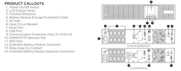 CyberPower USV, OLS Tower/19"-Serie, 1000VA/900W, 2HE, On-Line, LCD, USB/RS232,