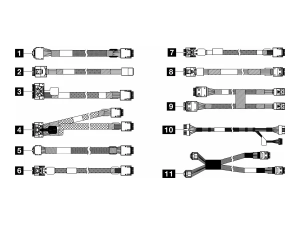 LENOVO ISG ThinkSystem SR630 Cable Kit