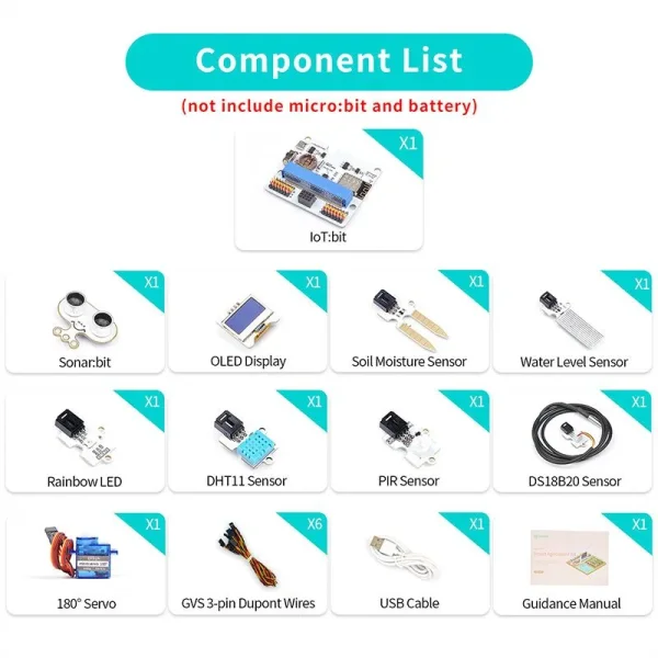 ELECFREAKS micro:bit Smart Agriculture Kit (Without micro:bit Board)