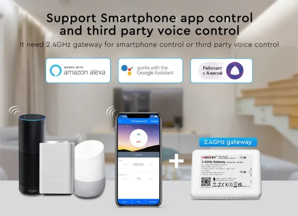 Synergy 21 LED Controller 3in1 (RGB/RGB-W/RGB+CCT) DC12/24V 2,4G *Milight/Miboxer*