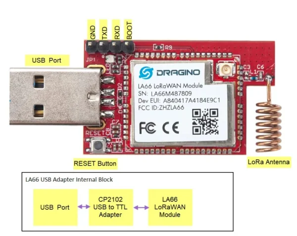 DRAGINO · LoRa · LA66 USB-Adapter mit Gehäuse & SMA· LA66-EU868