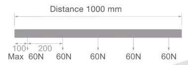 Powergear 3PH EINBAUSCHIENE DALI, Weiß, 3 meter