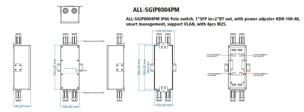 ALLNET Switch industrial smart managed Layer2 4 Port GbE • PoE Budget 80W • 2x PoE+ • 1x SFP IN • Lüfterlos • INPOLE • ALL-SGIP8004PM