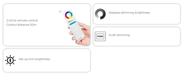 Synergy 21 LED Dimmer Controller AC TRIAC Zigbee 3.0+2,4G+Push *Milight/Miboxer*