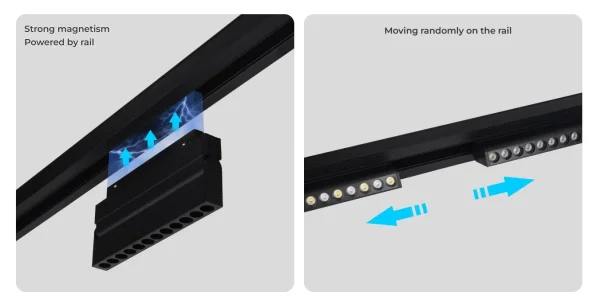 Synergy 21 LED 48V Track Grille Light Foldable 20W CCT 2,4G *Milight/Miboxer*