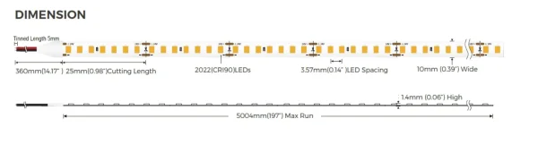 Synergy 21 LED Flex Strip 2022 - 280 KW DC24V 96W HE IP20