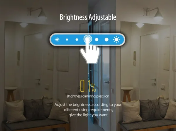 Synergy 21 LED Fernbedienung RGB-WW (RGB-CCT) 8 Zonen black *Milight/Miboxer*