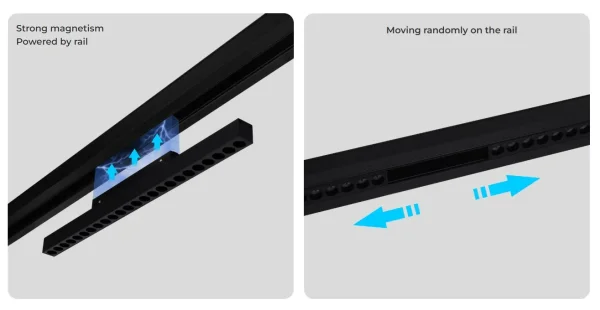 Synergy 21 LED 48V Track Grille Light 12W RGB+CCT (Zigbee 3.0 + 2.4G)*Milight/Miboxer*