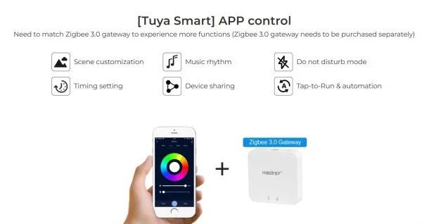 Synergy 21 LED 48V Track Grille Light 6W RGB+CCT (Zigbee 3.0 + 2.4G)*Milight/Miboxer*