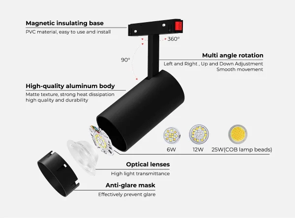 Synergy 21 LED 48V Track Magnetic Spotlight RGB+CCT Zigbee 3.0 + 2.4G 6W *Milight/Miboxer*