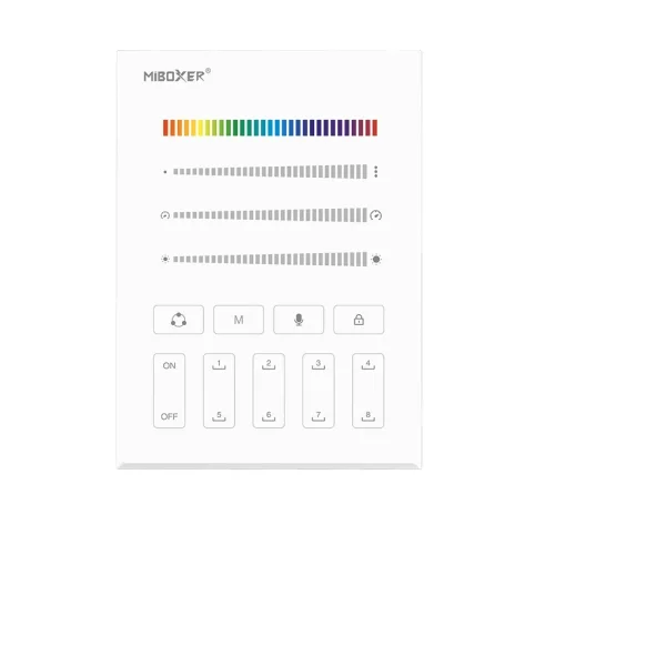 Synergy 21 Pixel LED SPI Smart Panel Fernbedienung RGB-WW (RGB/RGB-W/RGB-CCT) *Milight/Miboxer*