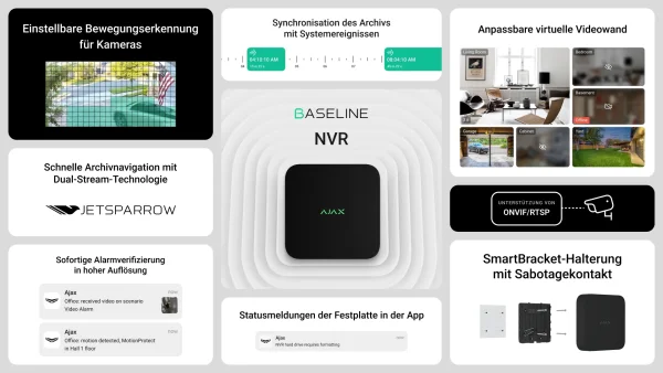 Ajax Netzwerkvideorekorder NVR 8-ch *schwarz*