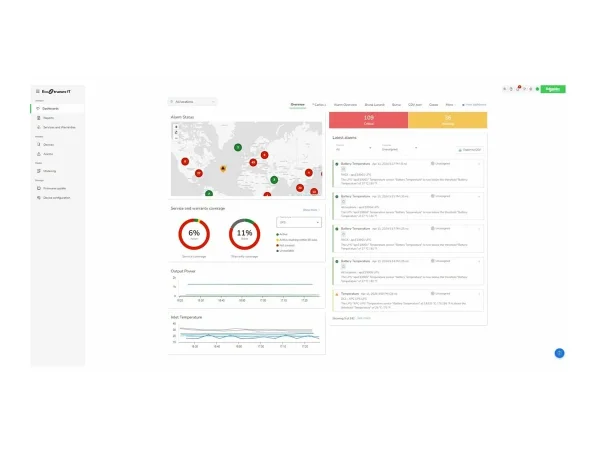 APC EcoStruxure IT Expert 25 nodes