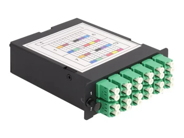 DELOCK LWL HD High Density Kassette