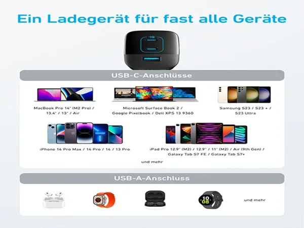 ANKER 336 Charger 67W 1A2C black