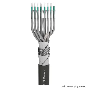 SC-TRANSFER AMCK12 PUR Compact Multicore