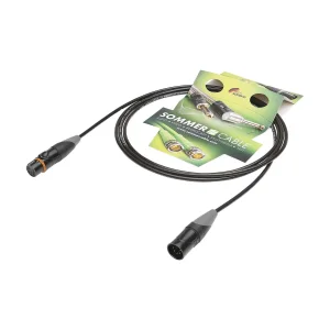 MC Aqua Marinex Mini, schwarz,  5,00m