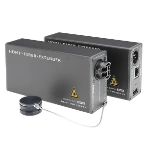 DVM-Serie HDMI over FIBER4 Empfänger