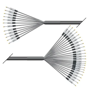 Multicorekabel Quantum, schwarz,  2,00m